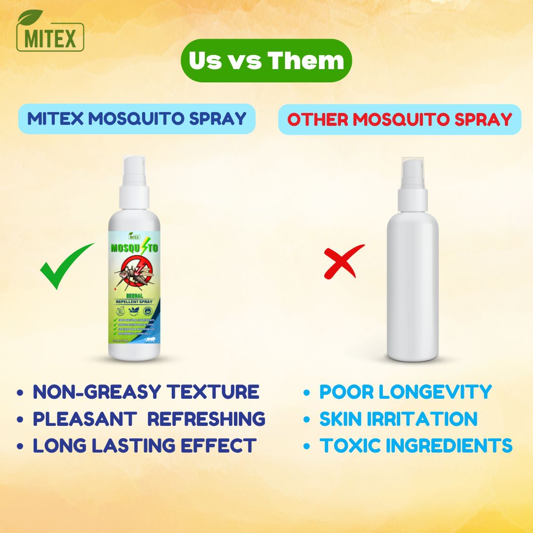 Herbal Mosquito Repellent Spray
