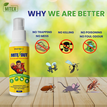 Pestora Mite Out - Natural & Extra Strong Insect & Mice Spray