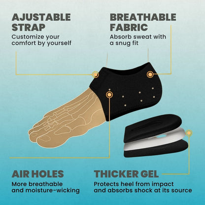 SoftSteps Heel Protectors