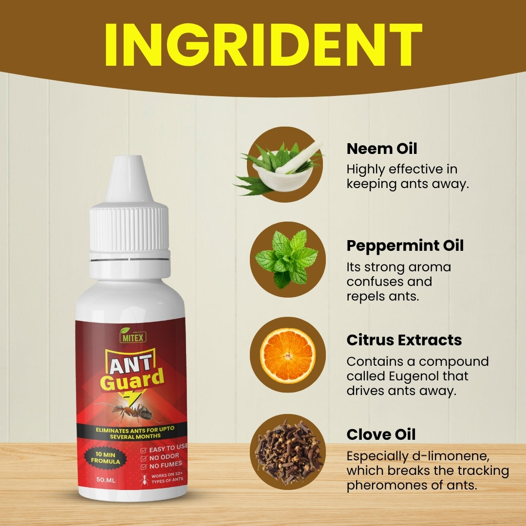 Mitex ANT Guard - Natural Ant Repelling Without Chemicals