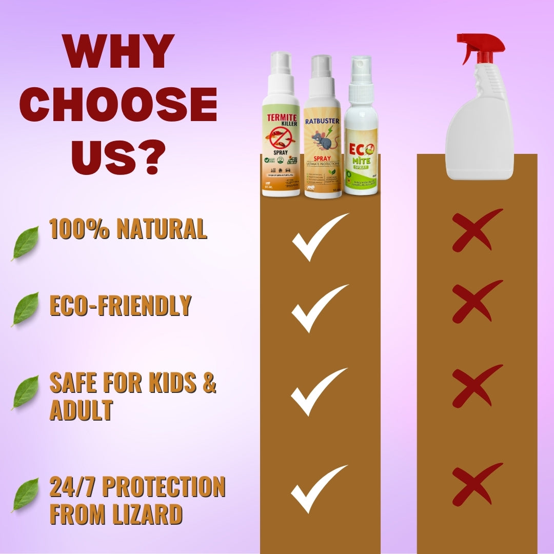 Rat, Termite and Mite Spray Combo - Ultimate Home Protection Combo