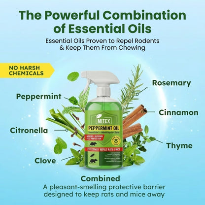 Peppermint Oil Spray - For Rodents, Insects & Cockroaches