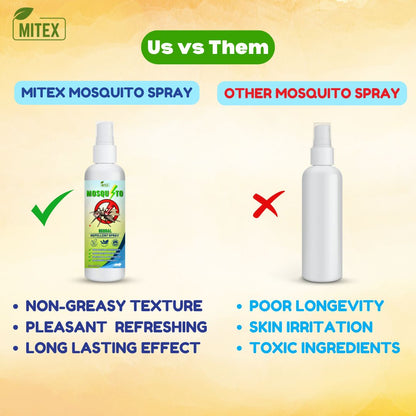 Herbal Mosquito Repellent Spray