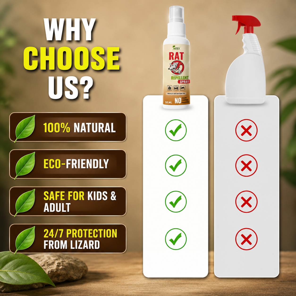 Rat Repellent Spray – Safe, Effective, and Eco-friendly